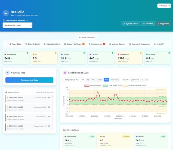 ReeFolio Dashboard