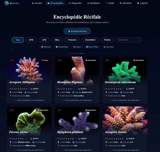 ReeFolio Encyclopédie